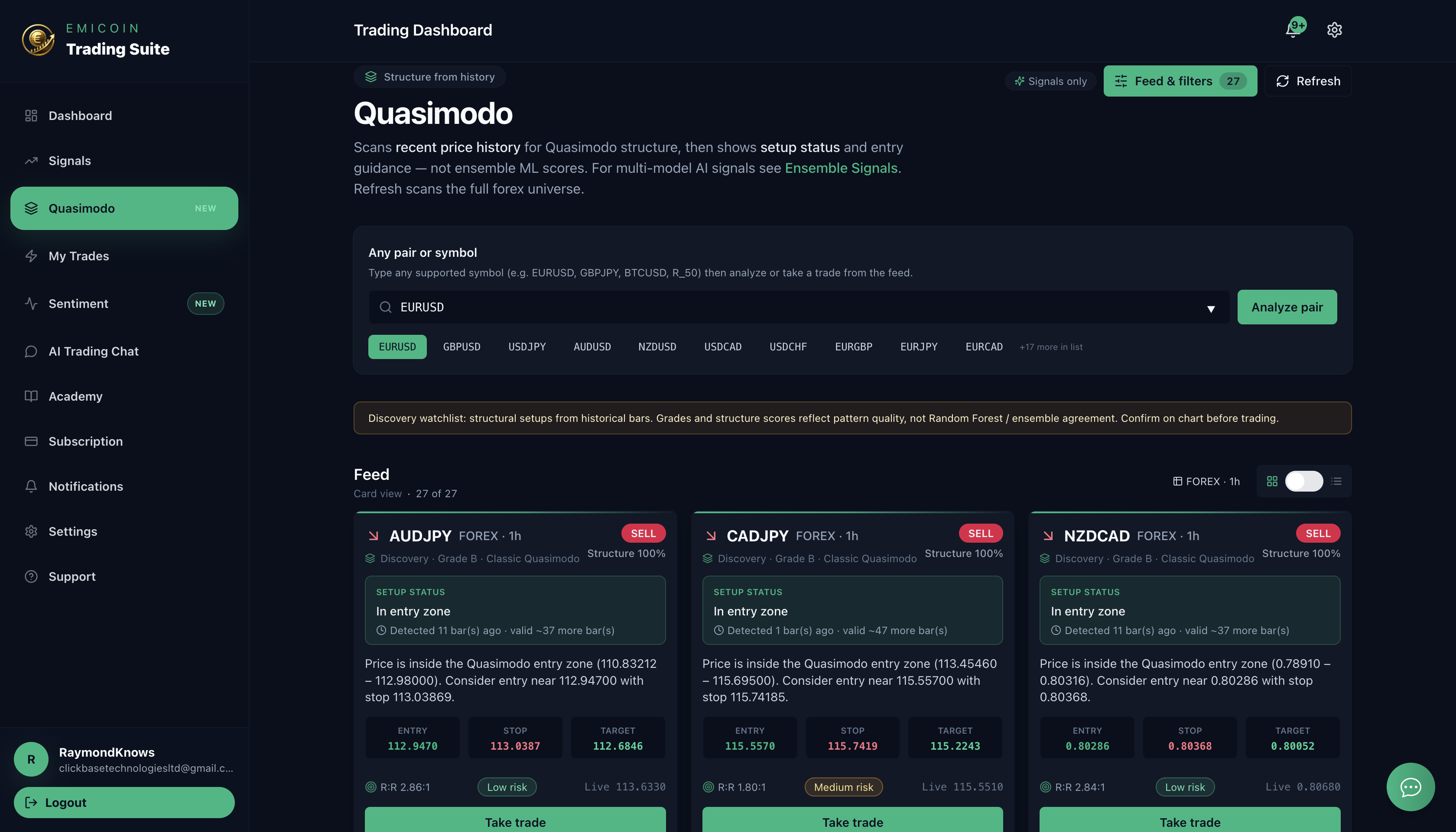 Emicoin Ltd Nigeria platform preview