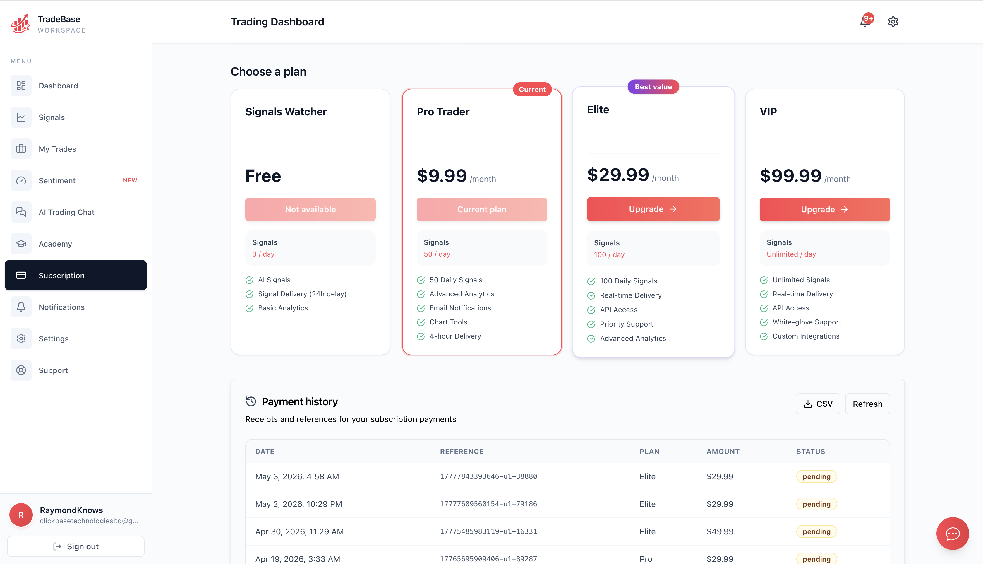 TradeBase subscription and product experience