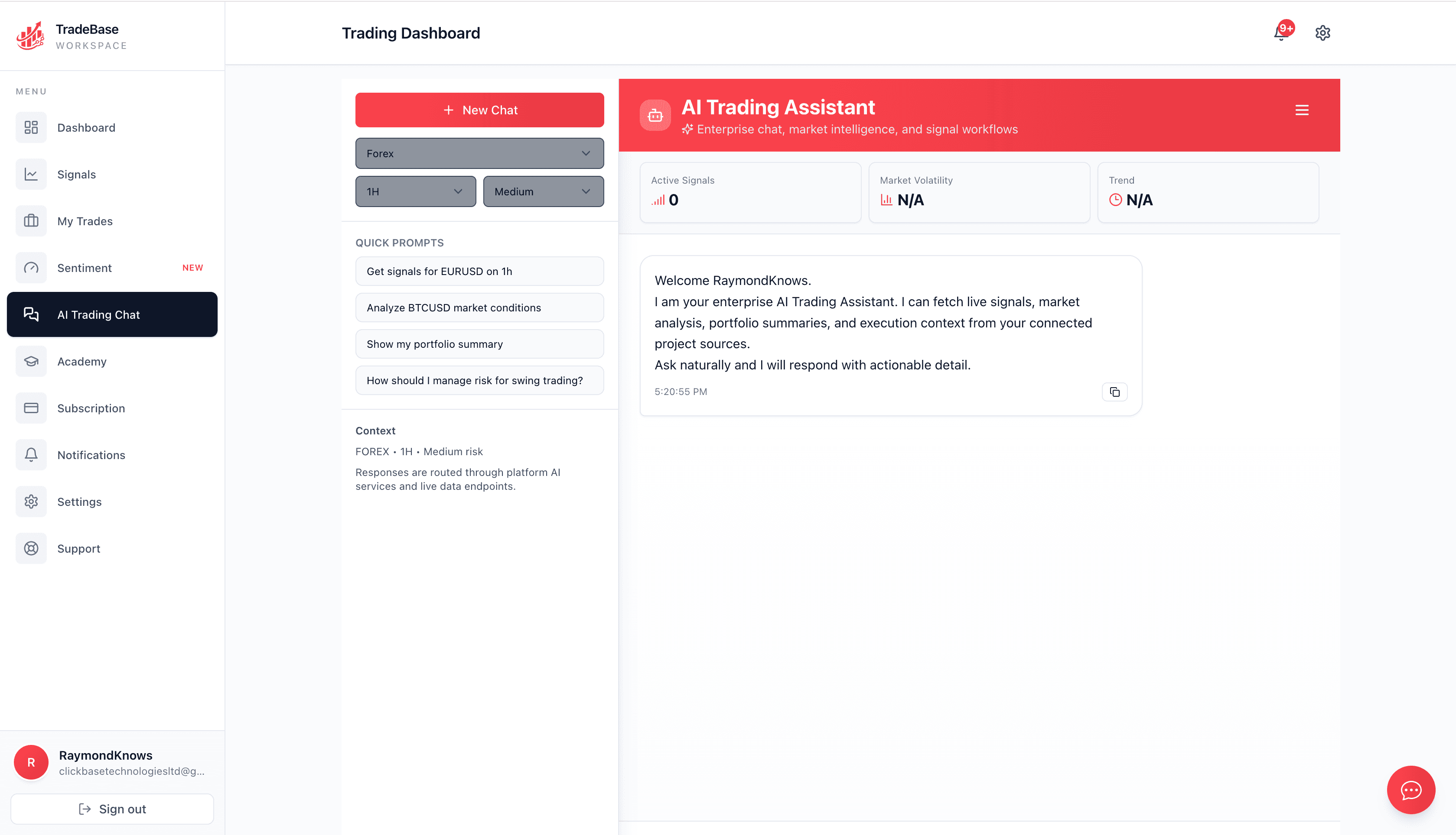 How ClickBase Integrates AI, SaaS, and Custom Engineering for Enterprise Growth