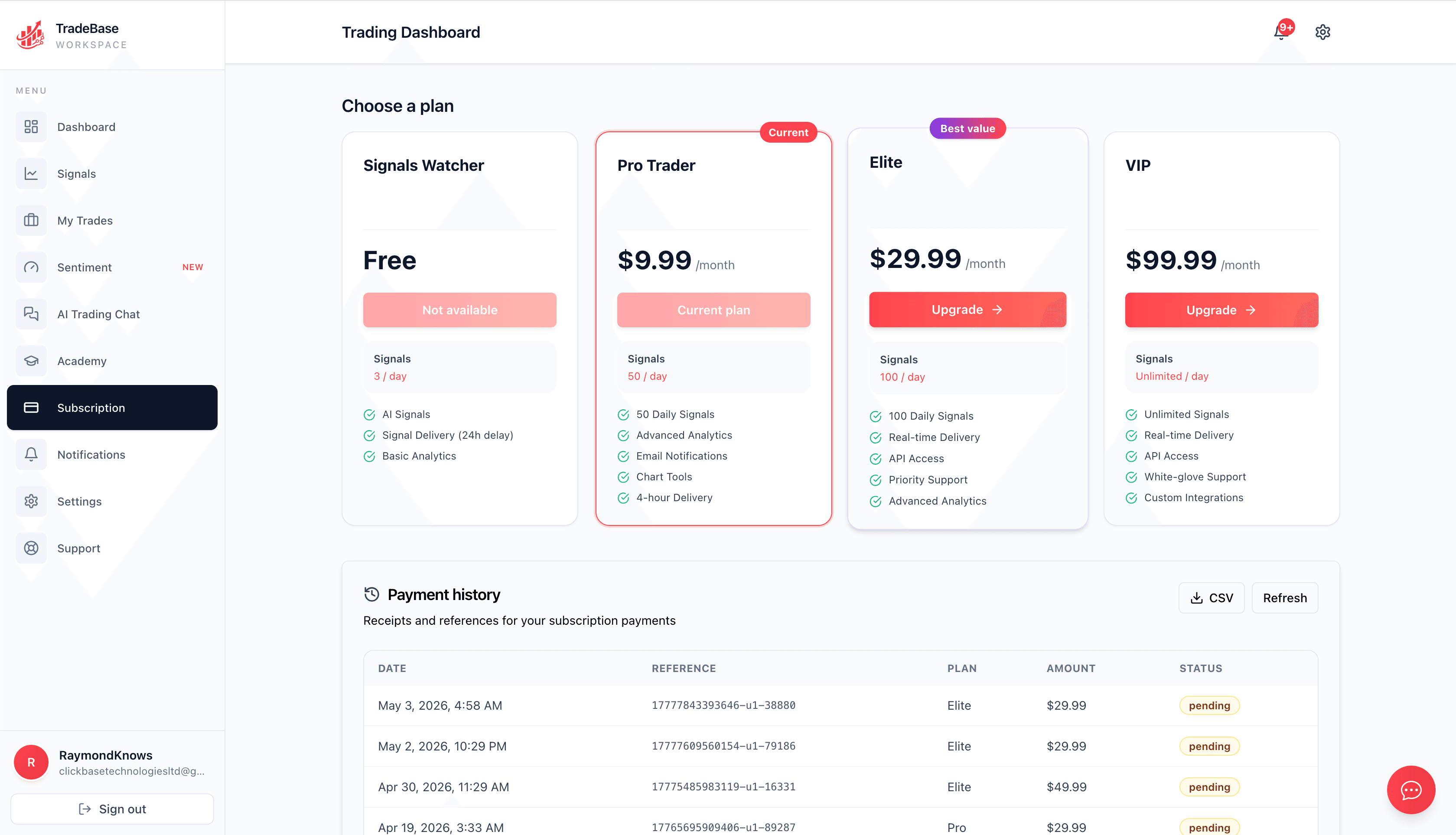 TradeBase subscription and product experience